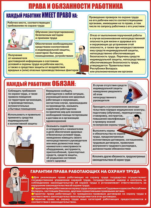 ОТ